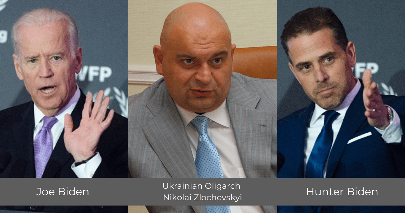 Media Titans Subvert Reality About Biden/Ukraine Profiteering